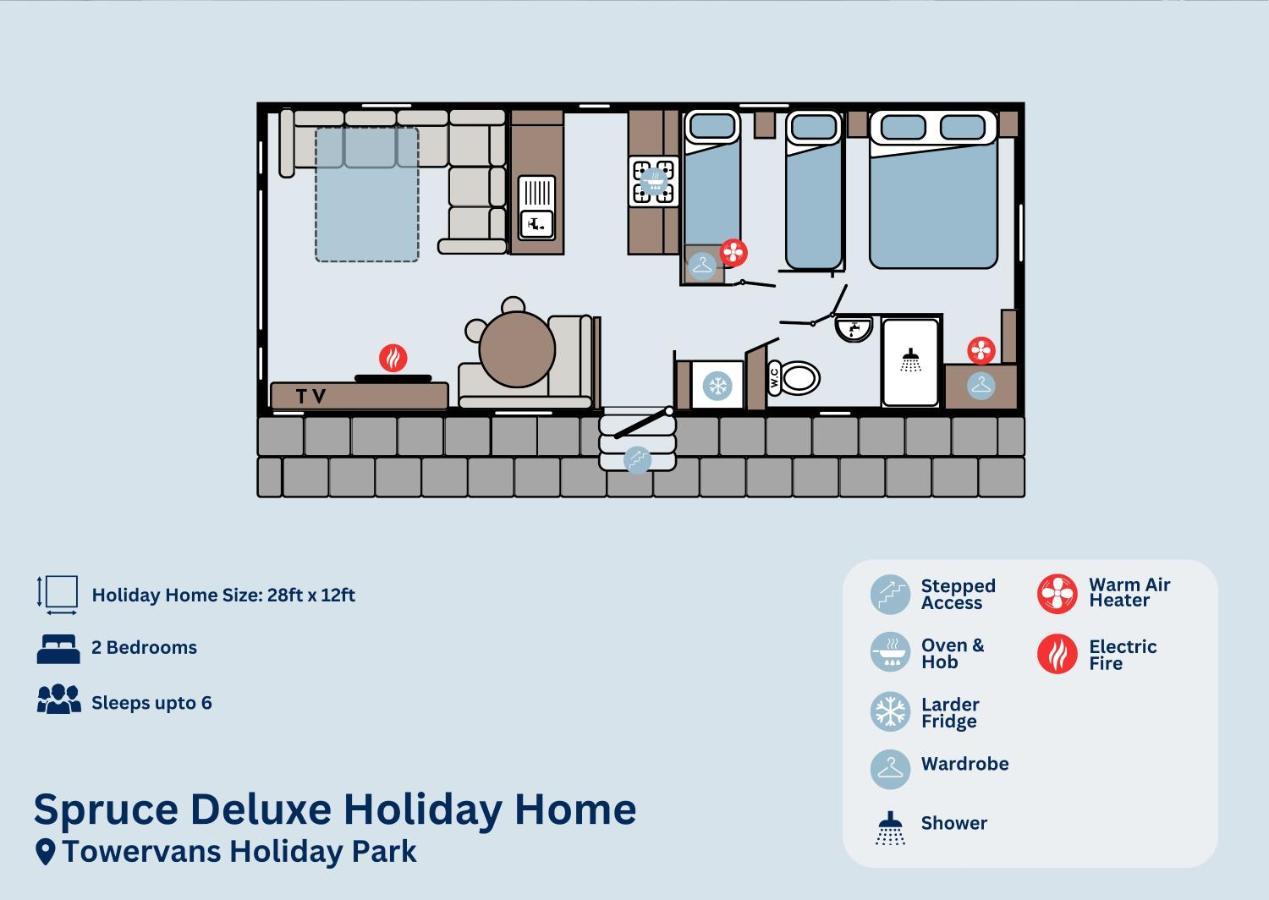 Spruce Deluxe Holiday Home เมเบิลทอร์ป ภายนอก รูปภาพ